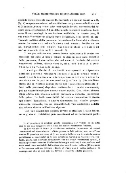 Archivio di scienze biologiche