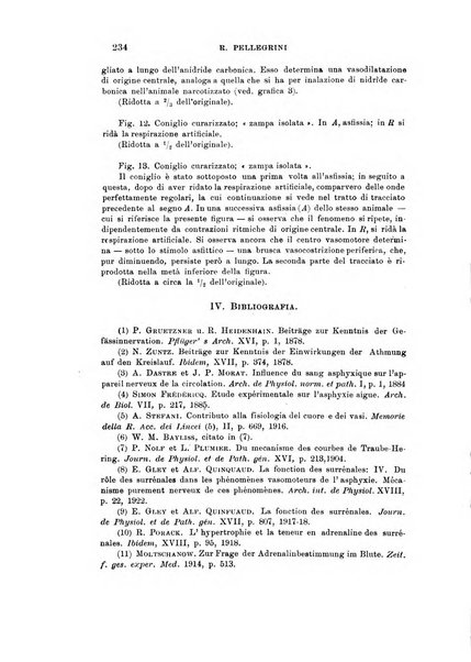 Archivio di scienze biologiche