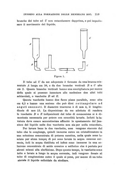 Archivio di scienze biologiche