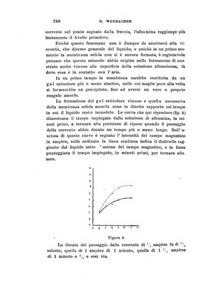 Archivio di scienze biologiche