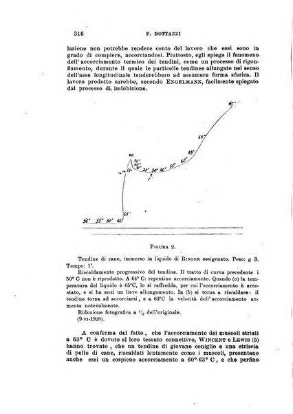 Archivio di scienze biologiche