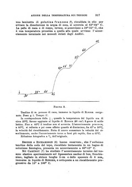 Archivio di scienze biologiche