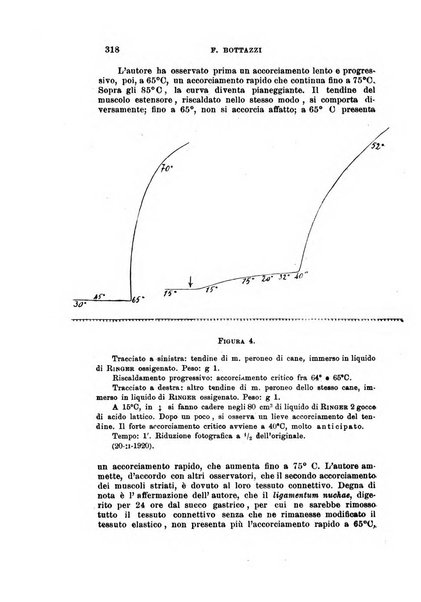 Archivio di scienze biologiche