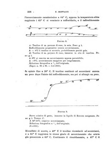 Archivio di scienze biologiche