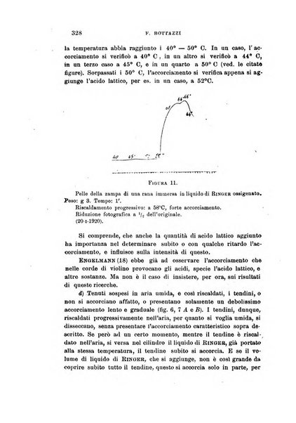 Archivio di scienze biologiche