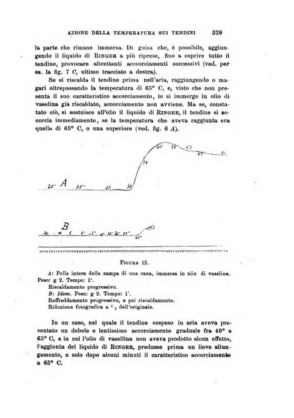 Archivio di scienze biologiche