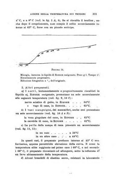 Archivio di scienze biologiche