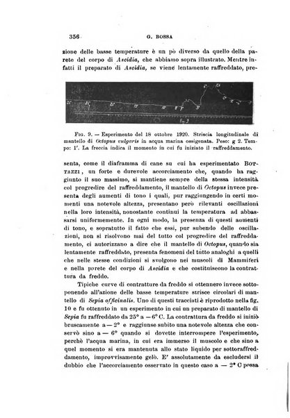 Archivio di scienze biologiche