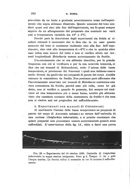 Archivio di scienze biologiche