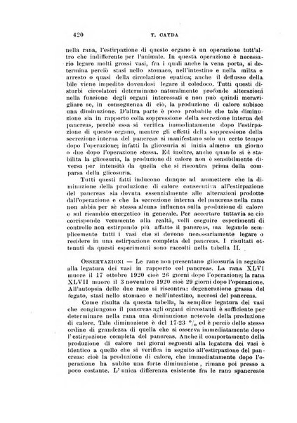 Archivio di scienze biologiche