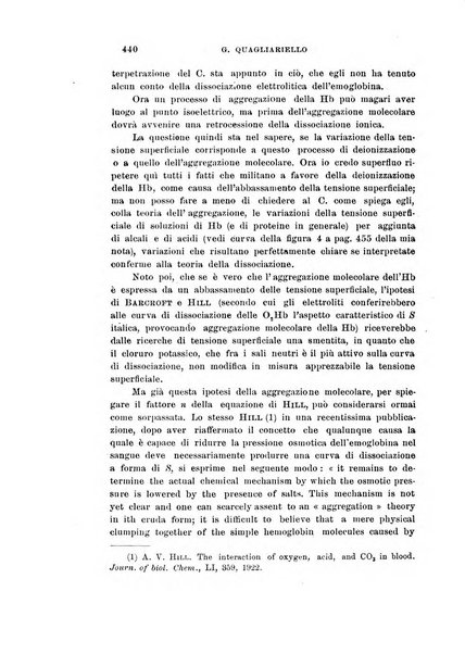 Archivio di scienze biologiche