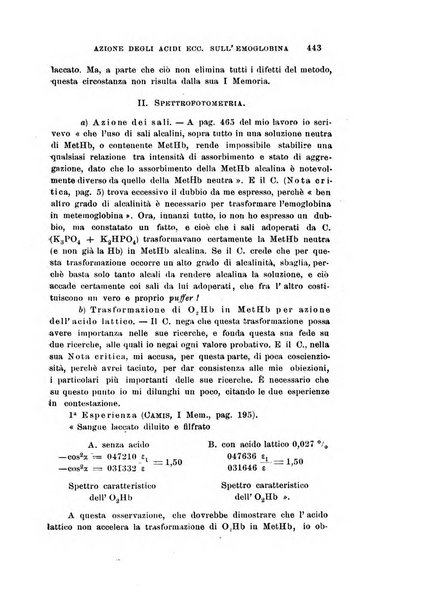 Archivio di scienze biologiche