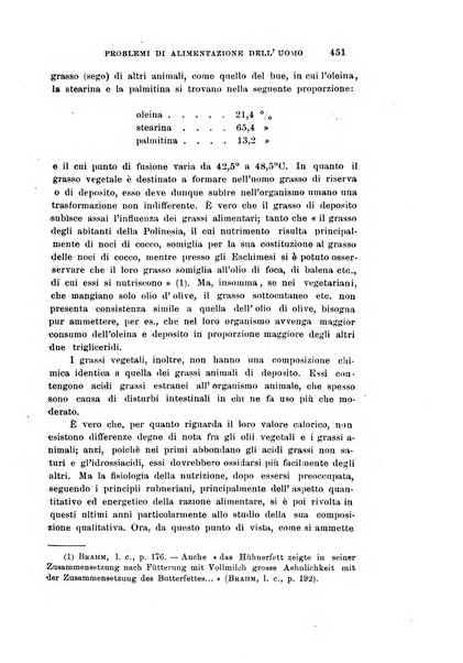 Archivio di scienze biologiche