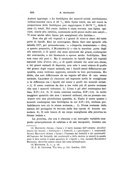 Archivio di scienze biologiche