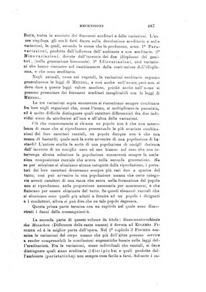 Archivio di scienze biologiche