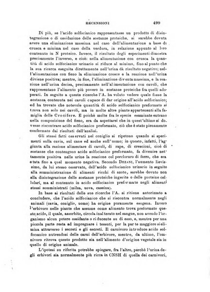 Archivio di scienze biologiche