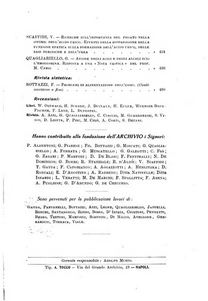 Archivio di scienze biologiche