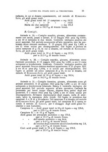 Archivio di scienze biologiche