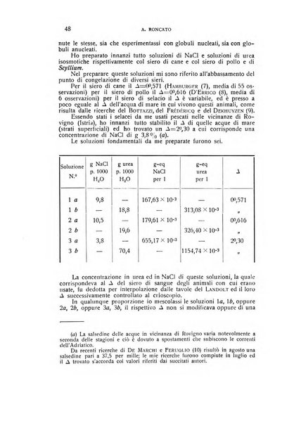 Archivio di scienze biologiche