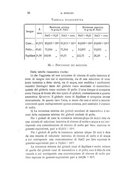 Archivio di scienze biologiche