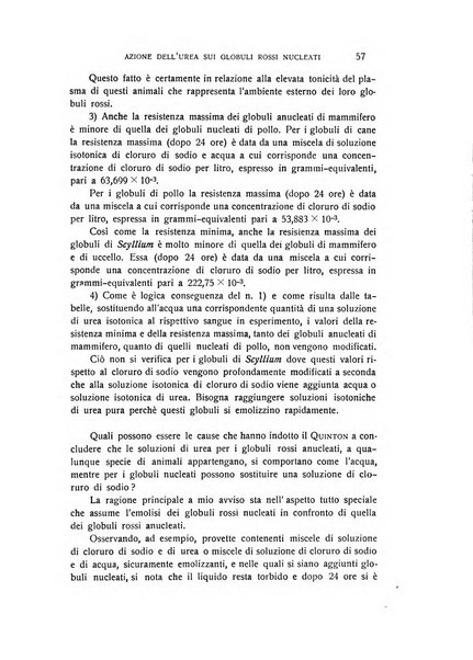 Archivio di scienze biologiche