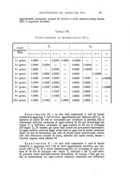 Archivio di scienze biologiche