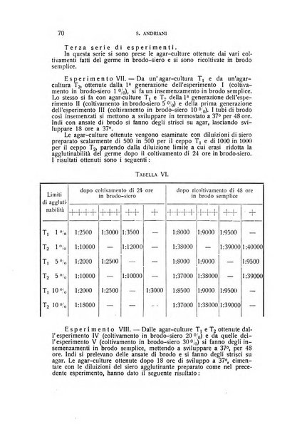 Archivio di scienze biologiche