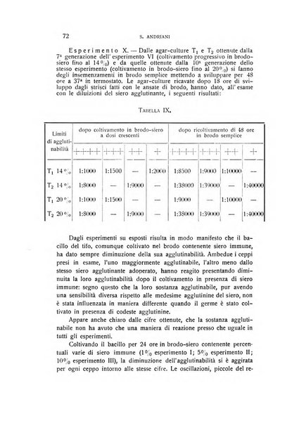 Archivio di scienze biologiche