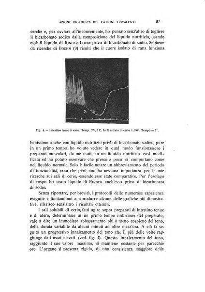 Archivio di scienze biologiche