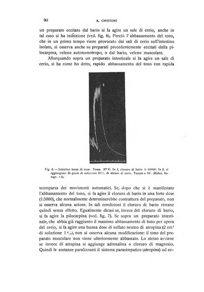 Archivio di scienze biologiche