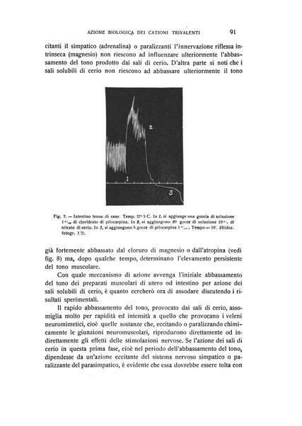 Archivio di scienze biologiche