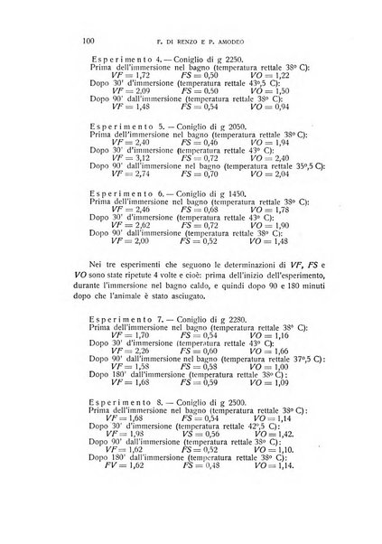 Archivio di scienze biologiche