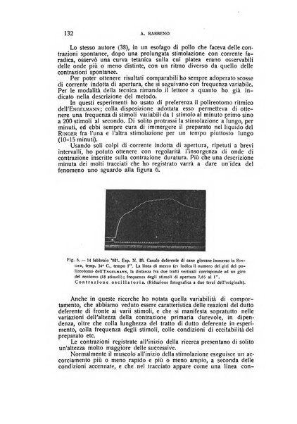 Archivio di scienze biologiche