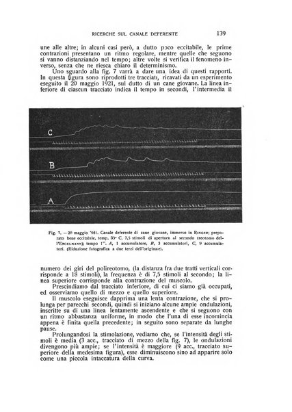 Archivio di scienze biologiche