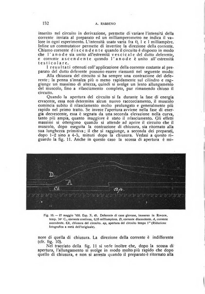 Archivio di scienze biologiche