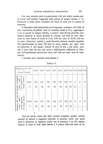 Archivio di scienze biologiche