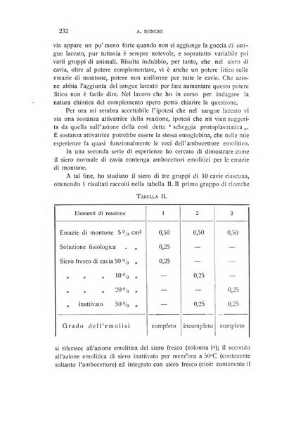 Archivio di scienze biologiche