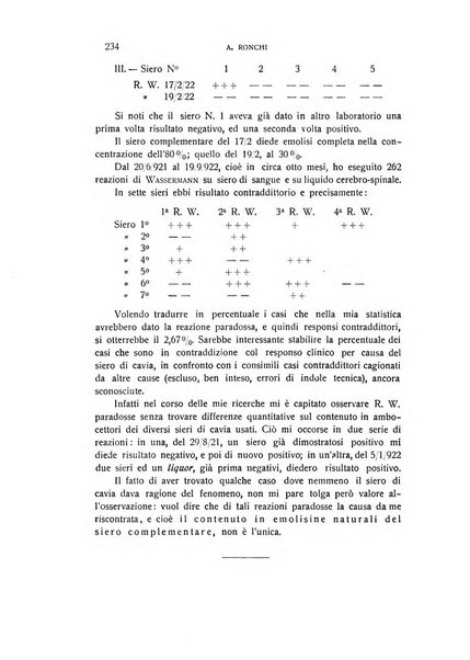 Archivio di scienze biologiche