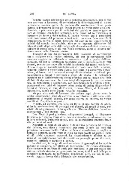 Archivio di scienze biologiche