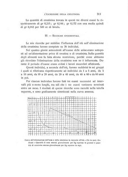 Archivio di scienze biologiche