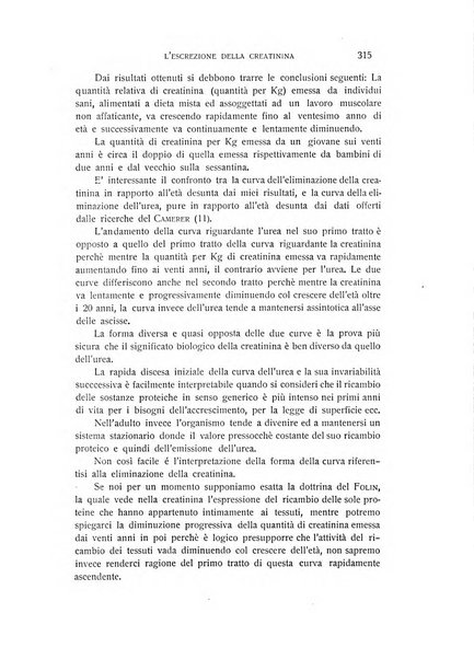 Archivio di scienze biologiche