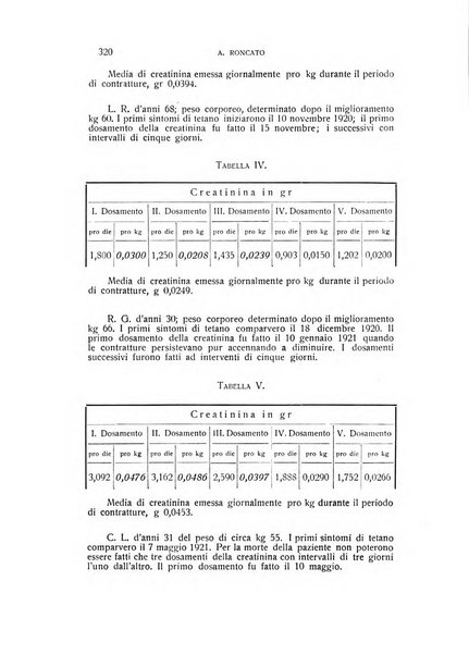 Archivio di scienze biologiche