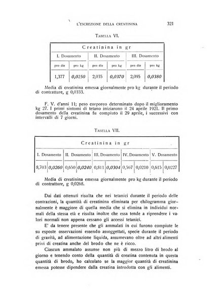 Archivio di scienze biologiche