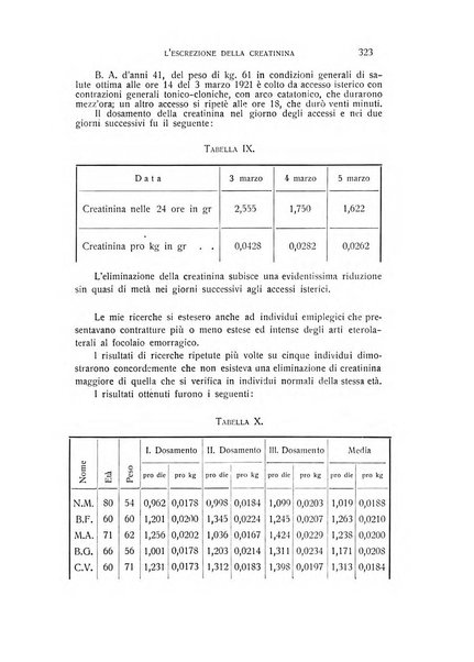 Archivio di scienze biologiche