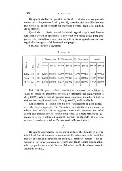 Archivio di scienze biologiche