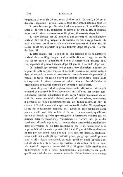 Archivio di scienze biologiche