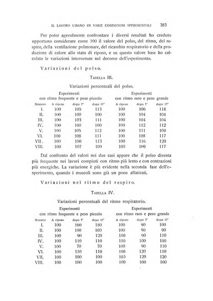 Archivio di scienze biologiche