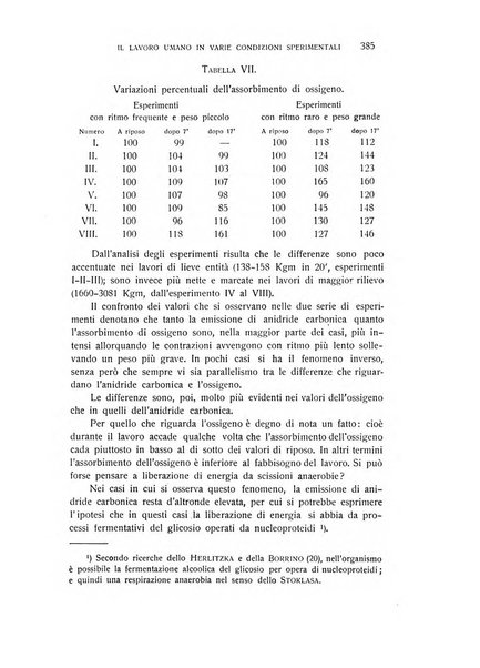 Archivio di scienze biologiche