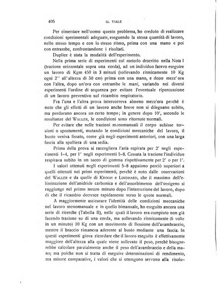 Archivio di scienze biologiche