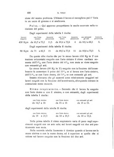 Archivio di scienze biologiche